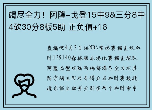 竭尽全力！阿隆-戈登15中9&三分8中4砍30分8板5助 正负值+16